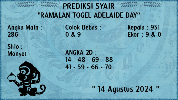 Prediksi Adelaide Day