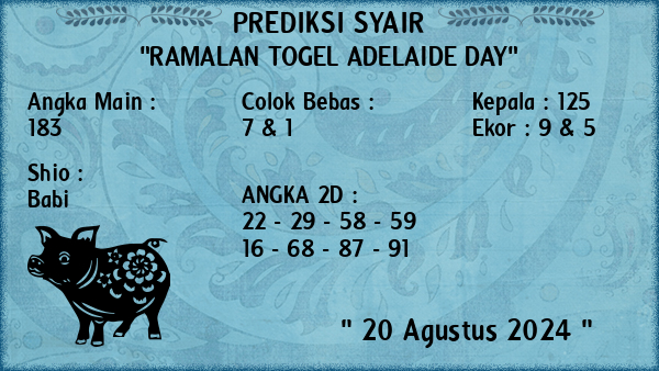 Prediksi Adelaide Day