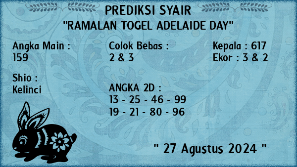 Prediksi Adelaide Day