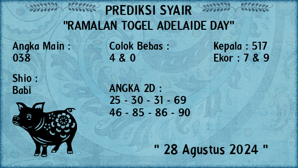 Prediksi Adelaide Day