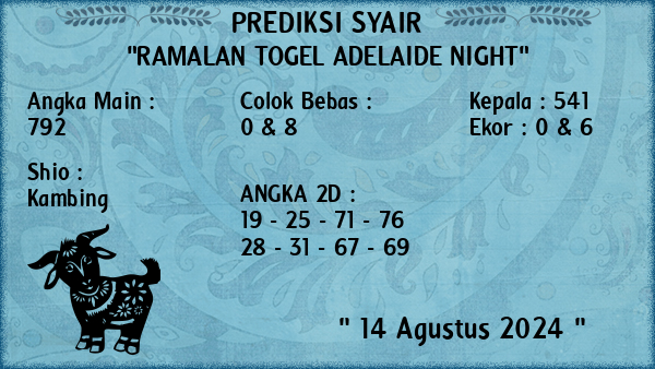 Prediksi Adelaide Night