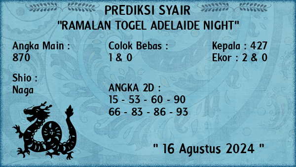 Prediksi Adelaide Night