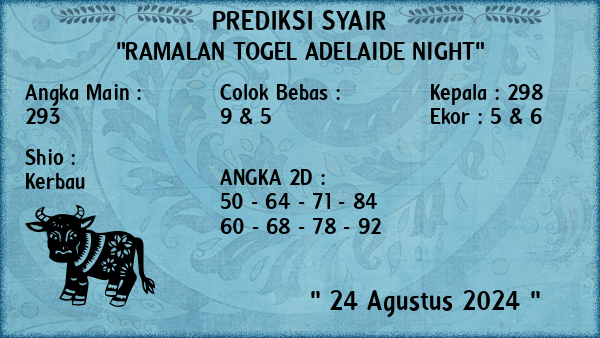 Prediksi Adelaide Night