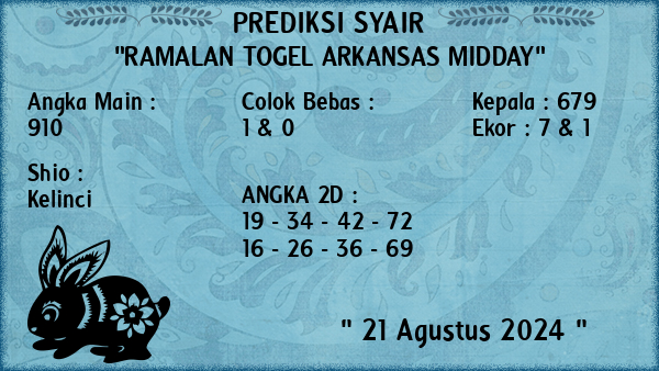 Prediksi Arkansas Midday