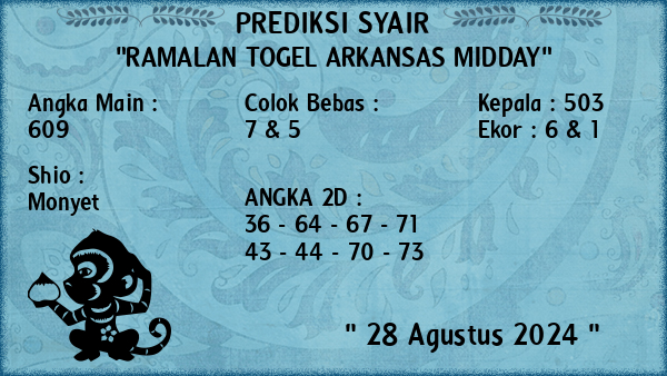 Prediksi Arkansas Midday