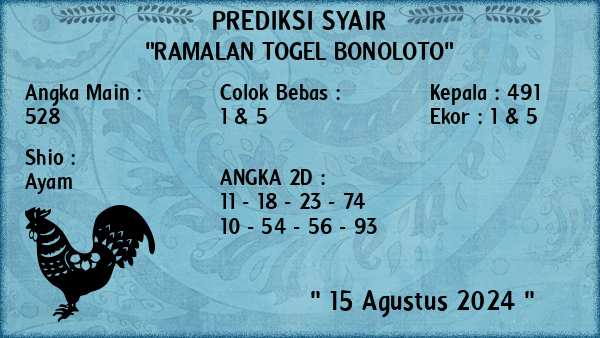 Prediksi Bonoloto