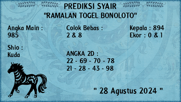 Prediksi Bonoloto