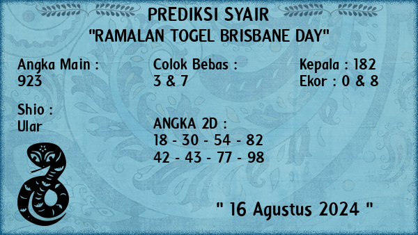 Prediksi Brisbane Day