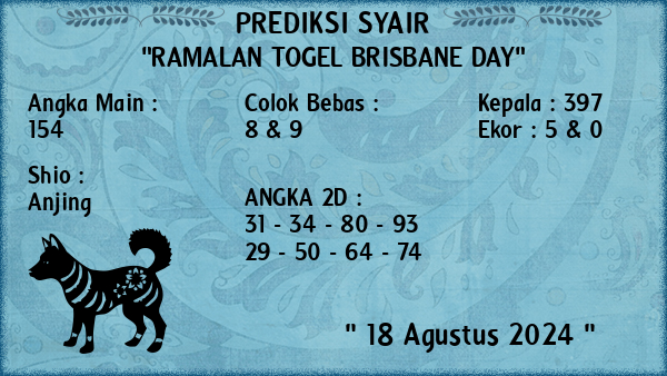 Prediksi Brisbane Day