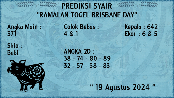 Prediksi Brisbane Day