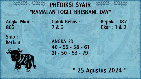 Prediksi Brisbane Day