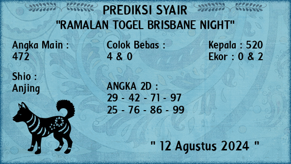 Prediksi Brisbane Night