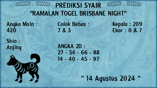 Prediksi Brisbane Night