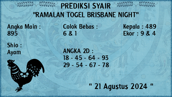 Prediksi Brisbane Night