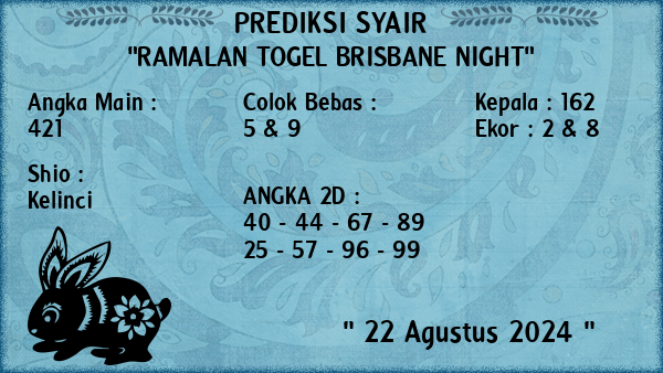 Prediksi Brisbane Night