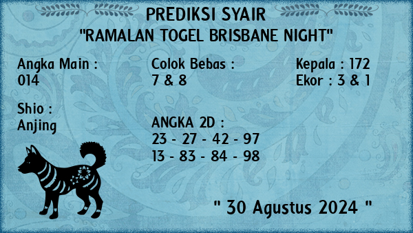 Prediksi Brisbane Night