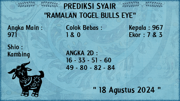 Prediksi Bulls Eye