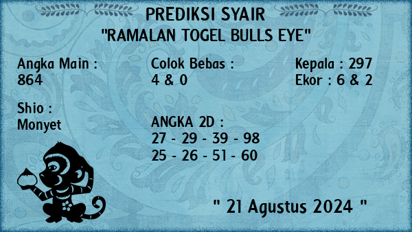 Prediksi Bulls Eye