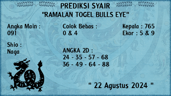 Prediksi Bulls Eye