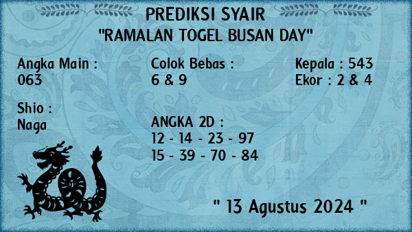 Prediksi Busan Day