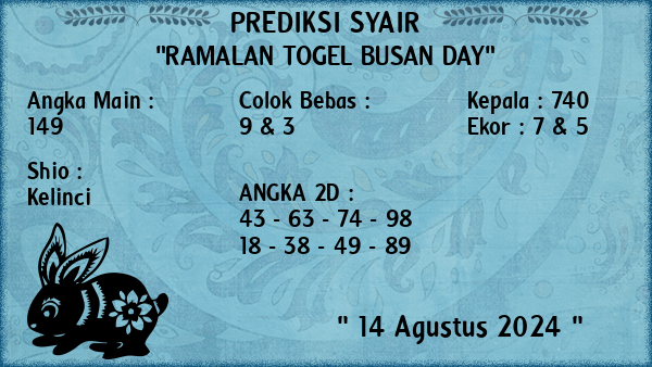 Prediksi Busan Day