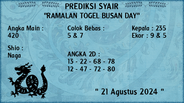 Prediksi Busan Day