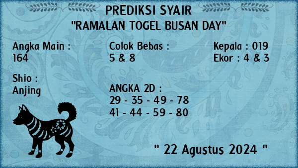 Prediksi Busan Day