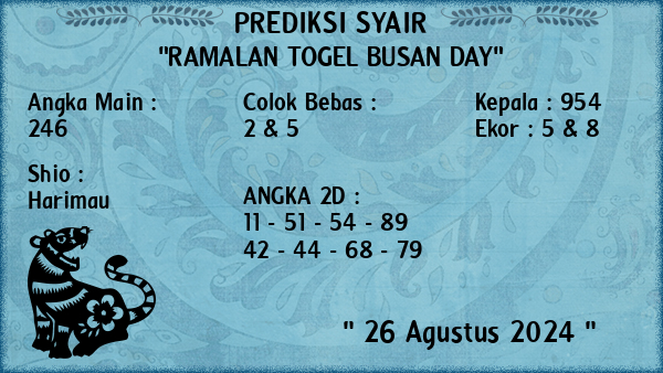 Prediksi Busan Day