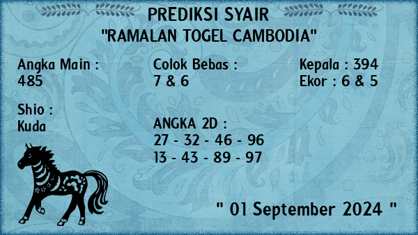 Prediksi Cambodia