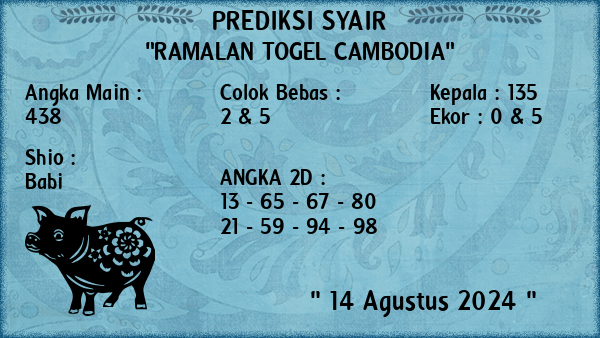 Prediksi Cambodia