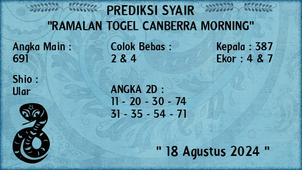 Prediksi Canberra Morning