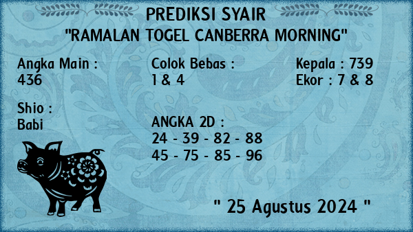 Prediksi Canberra Morning