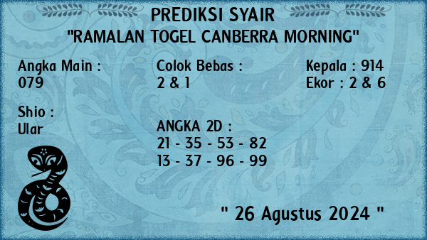 Prediksi Canberra Morning