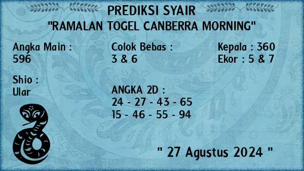 Prediksi Canberra Morning