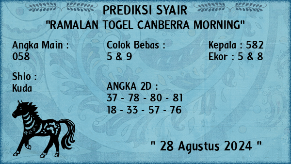 Prediksi Canberra Morning