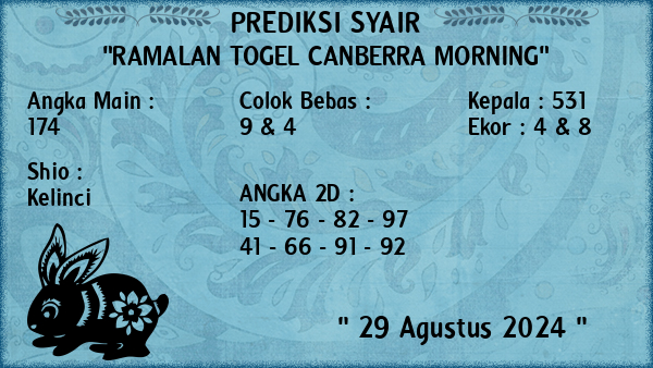 Prediksi Canberra Morning