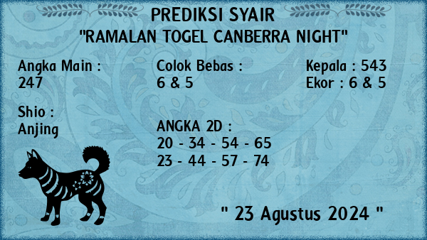 Prediksi Canberra Night