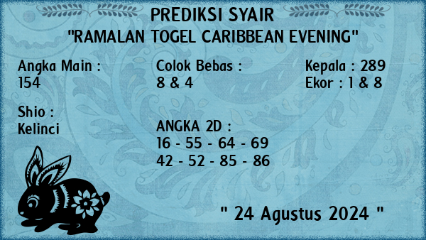 Prediksi Caribbean Evening