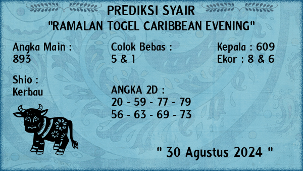 Prediksi Caribbean Evening