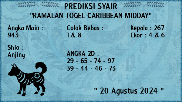 Prediksi Caribbean Midday