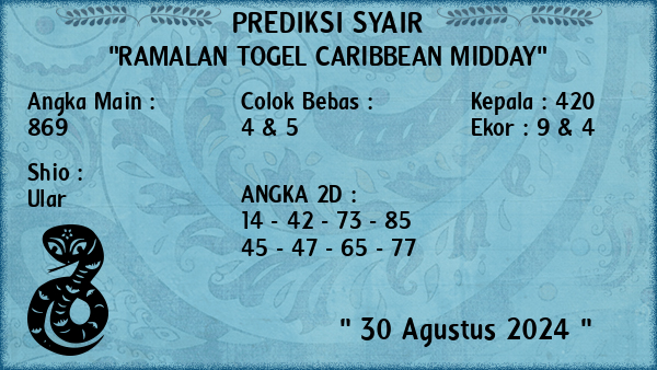 Prediksi Caribbean Midday