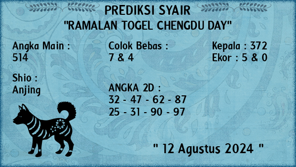 Prediksi Chengdu Day