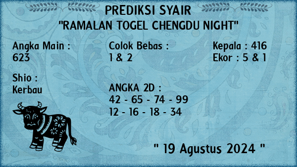 Prediksi Chengdu Night