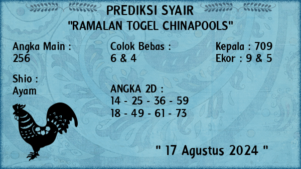 Prediksi Chinapools