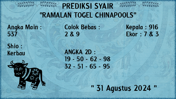 Prediksi Chinapools