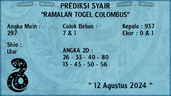 Prediksi Colombus