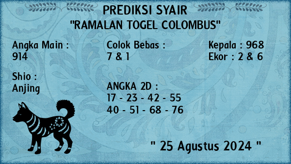 Prediksi Colombus