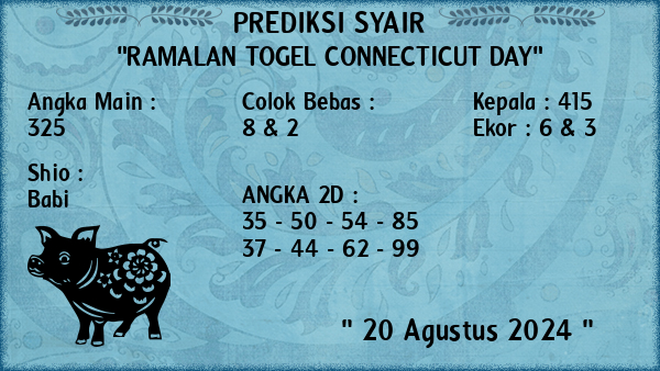 Prediksi Connecticut Day