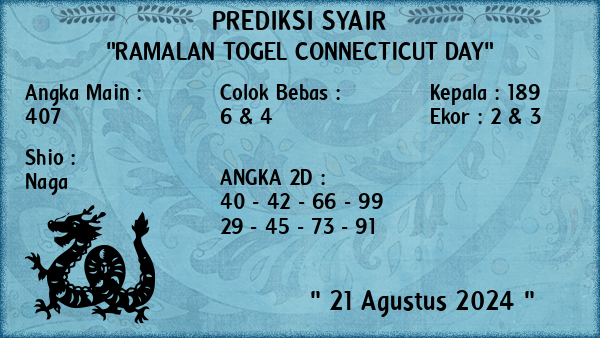 Prediksi Connecticut Day