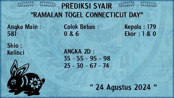 Prediksi Connecticut Day